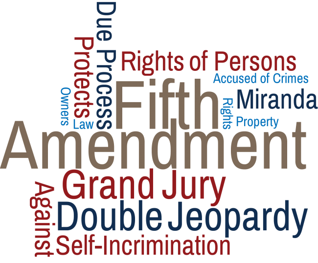 Image result for Fifth Amendment to the U.S. Constitution