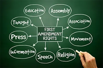 Your first amendment rights as a citizen of the United States are here. Your first amendment rights as a citizen of the United States are here.