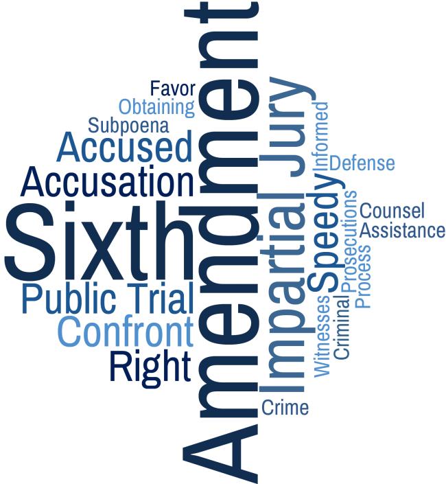 Word associated with the Sixth Amendment
